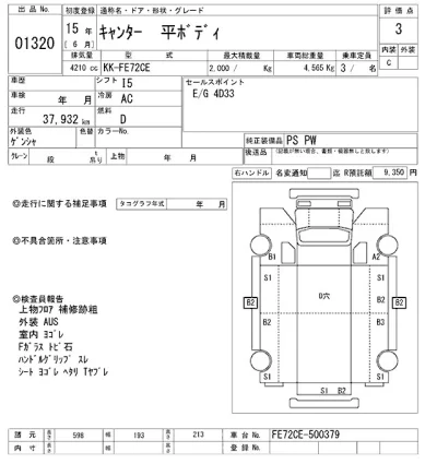 Mitsubishi Fuso Canter