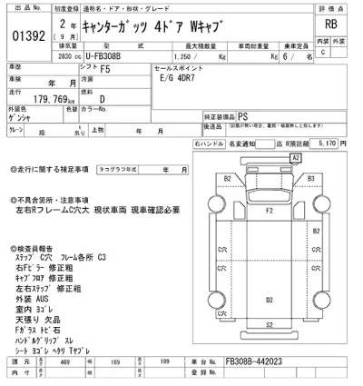 Mitsubishi Fuso Canter