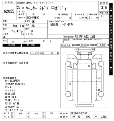 Mitsubishi Fuso Canter