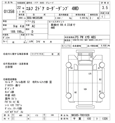 Isuzu ELF