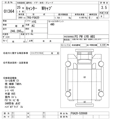 Mitsubishi Fuso Canter