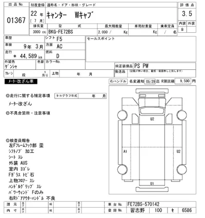 Mitsubishi Fuso Canter