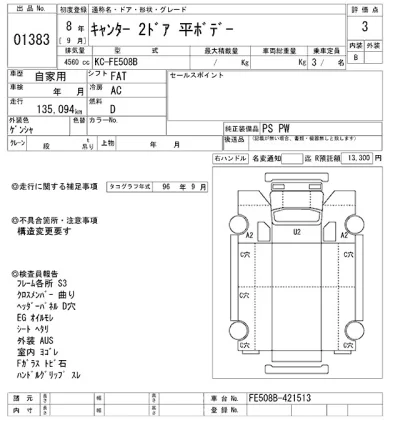 Mitsubishi Fuso Canter