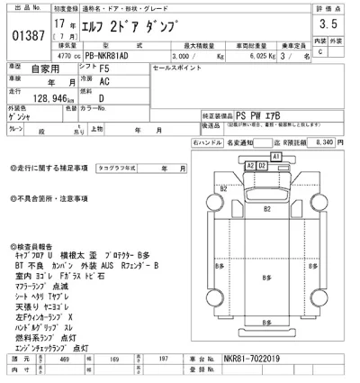 Isuzu ELF