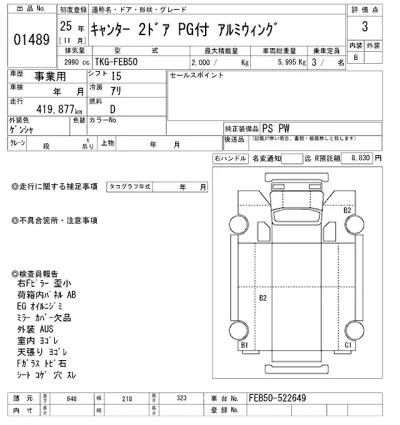 Mitsubishi Fuso Canter