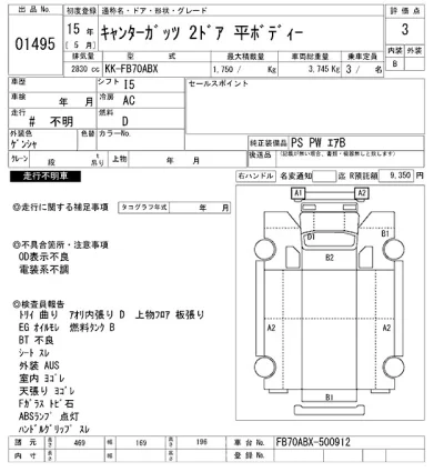 Mitsubishi Fuso Canter