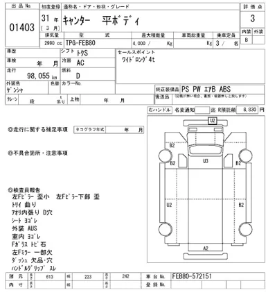 Mitsubishi Fuso Canter