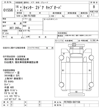 Mitsubishi Fuso Canter