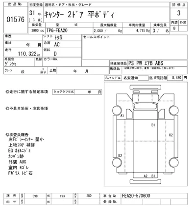 Mitsubishi Fuso Canter