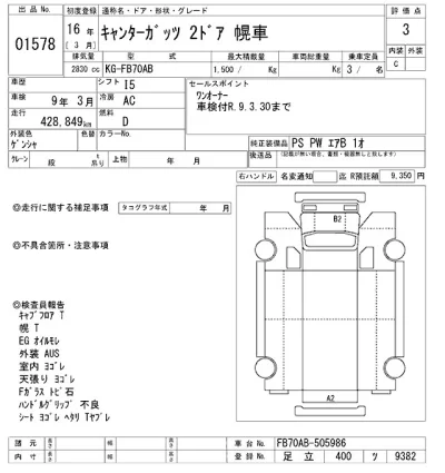 Mitsubishi Fuso Canter