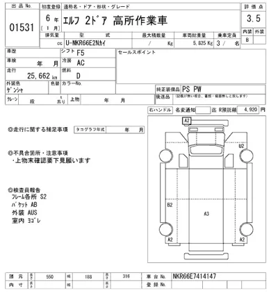 Isuzu ELF