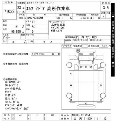 Isuzu ELF