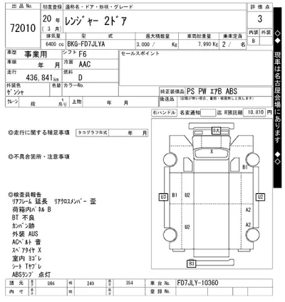 Hino RANGER