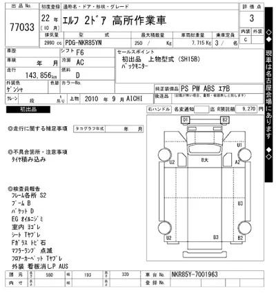 Isuzu ELF