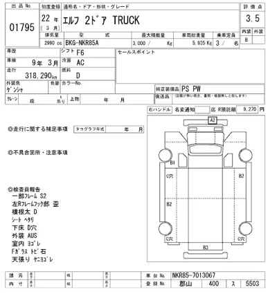 Isuzu ELF