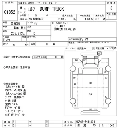 Isuzu ELF