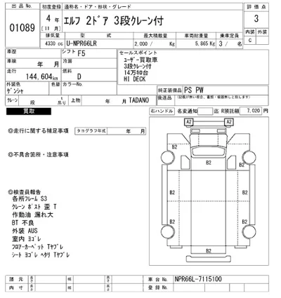Isuzu ELF