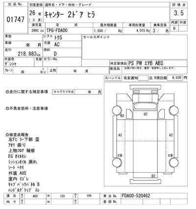Mitsubishi Fuso Canter