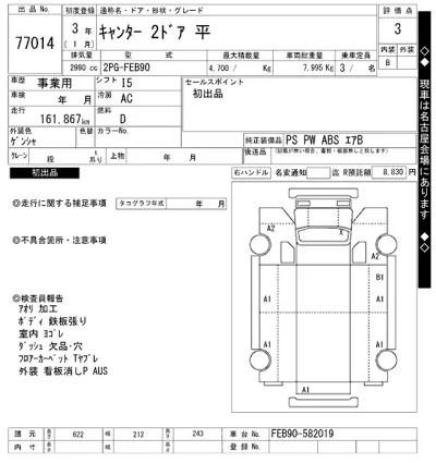 Mitsubishi Fuso Canter