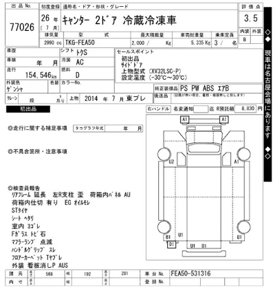 Mitsubishi Fuso Canter