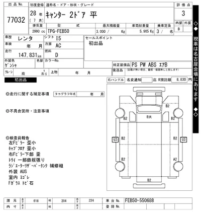 Mitsubishi Fuso Canter