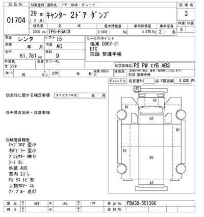 Mitsubishi Fuso Canter