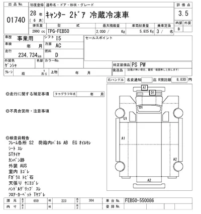Mitsubishi Fuso Canter