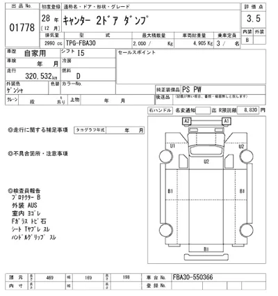 Mitsubishi Fuso Canter