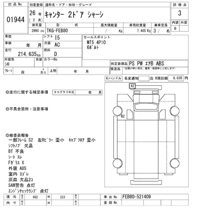 Mitsubishi Fuso Canter