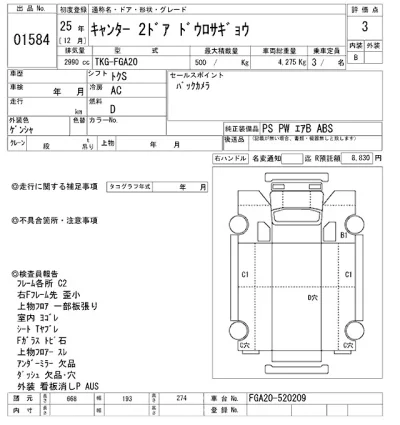 Mitsubishi Fuso Canter