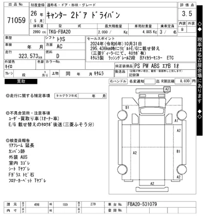 Mitsubishi Fuso Canter