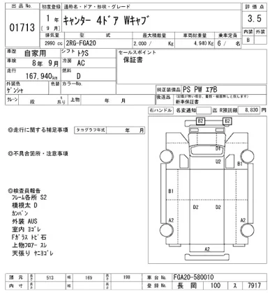 Mitsubishi Fuso Canter