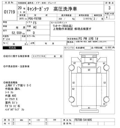 Mitsubishi Fuso Canter