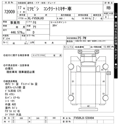 Mitsubishi FUSO SUPER GREAT