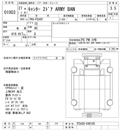 Mitsubishi Fuso Canter