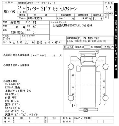 Mitsubishi FUSO FIGHTER