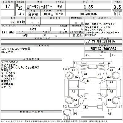 Toyota Corolla Fielder