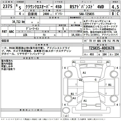 Toyota Crown Crossover