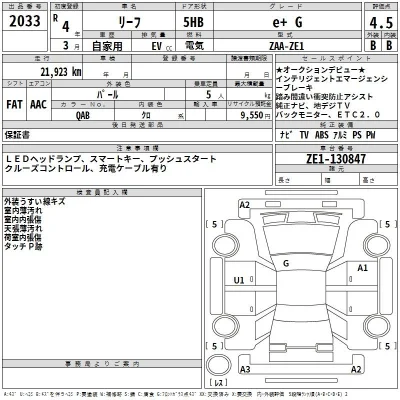 Nissan LEAF