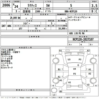 Toyota Ractis