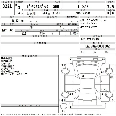 Toyota Pixis Epoch
