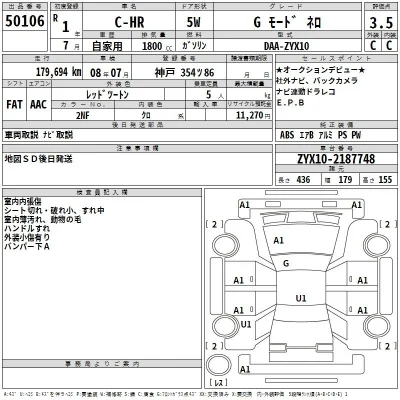 Toyota C-HR