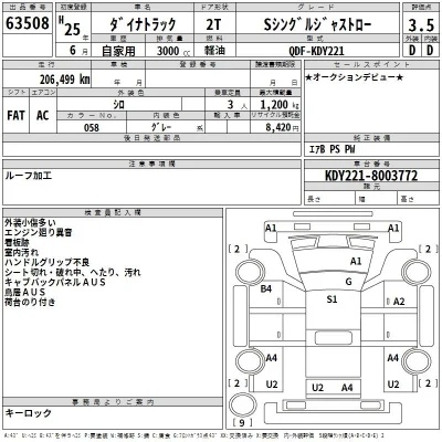Toyota Dyna