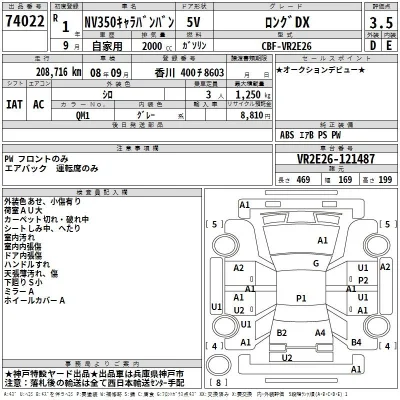 Nissan CARAVAN