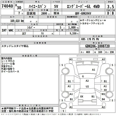 Toyota HiAce Van