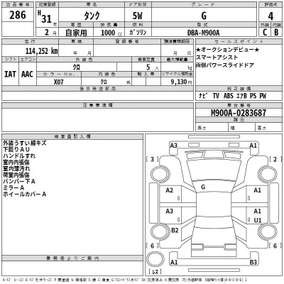 Toyota Tank