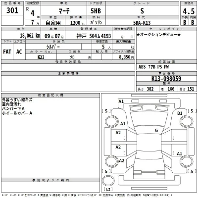 Nissan MARCH