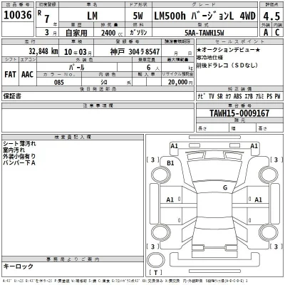 Lexus LM500h