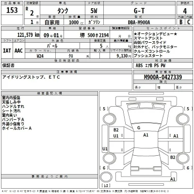 Toyota Tank