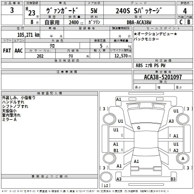Toyota Vanguard